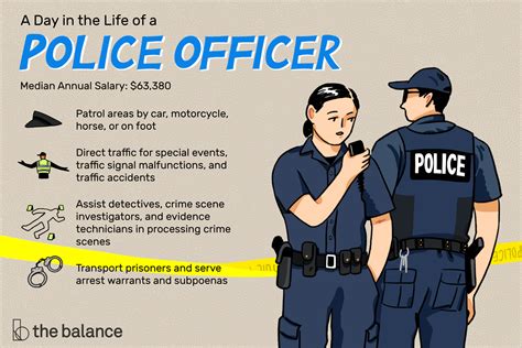 But it is not enough, according to one ex-cop, who says cops are taught precisely how to manipulate police reports for deceptive purposes. . What to do when a police officer lies on a report